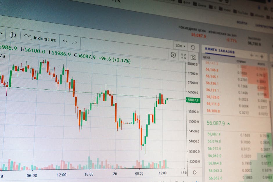 нефтяные котировки биржевой график торги